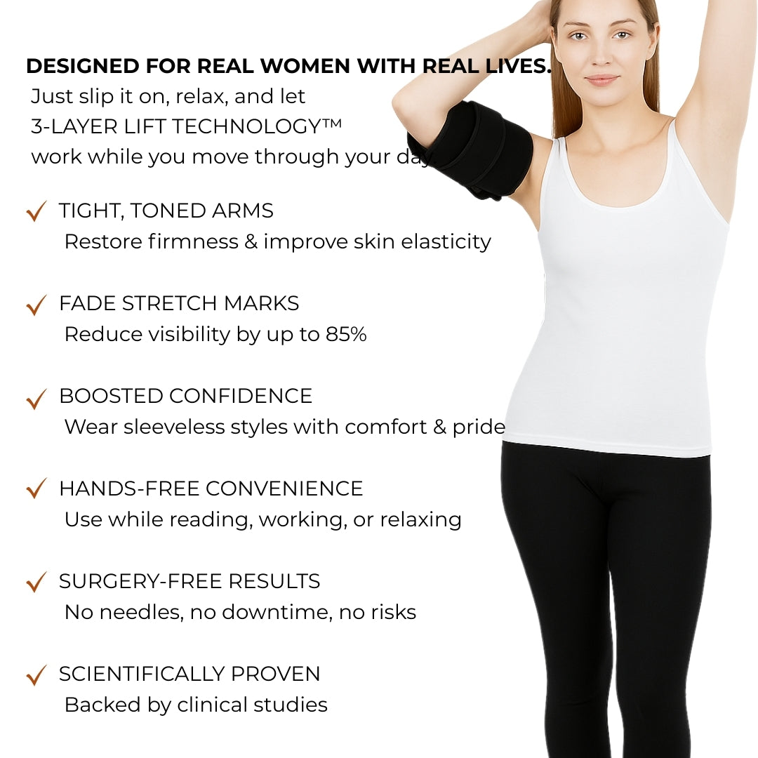 FIRMLY™ ARMS | Dual-Wavelength Red Light Wrap with 3-Layer Lift Technology™