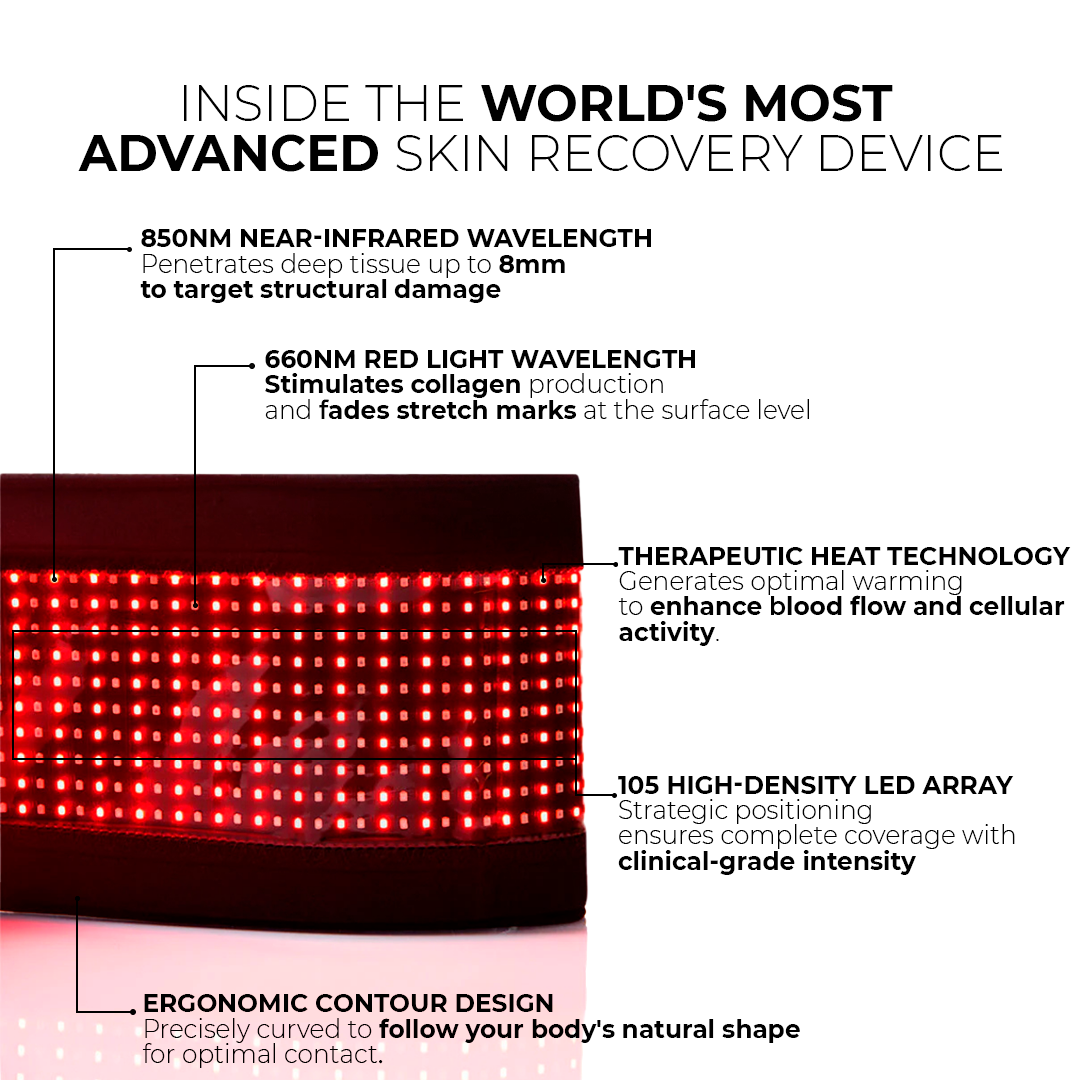 FIRMLY™ | Dual-Wavelength Red Light Belt with 3-Layer Lift Technology™
