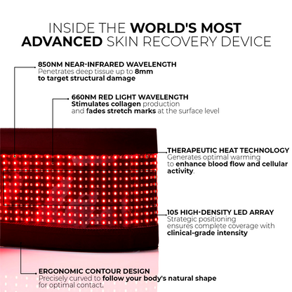 FIRMLY™ | Dual-Wavelength Red Light Belt with 3-Layer Lift Technology™